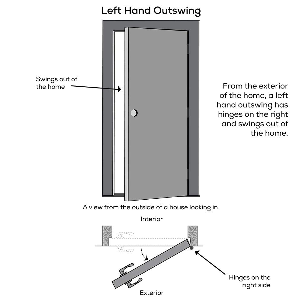 Primed Left Hand Outswing 9 Lite Steel Prehung Front Door with Pet Door Y679