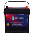 12V 55Ah AGM 650 CCA Replacement Battery P693812