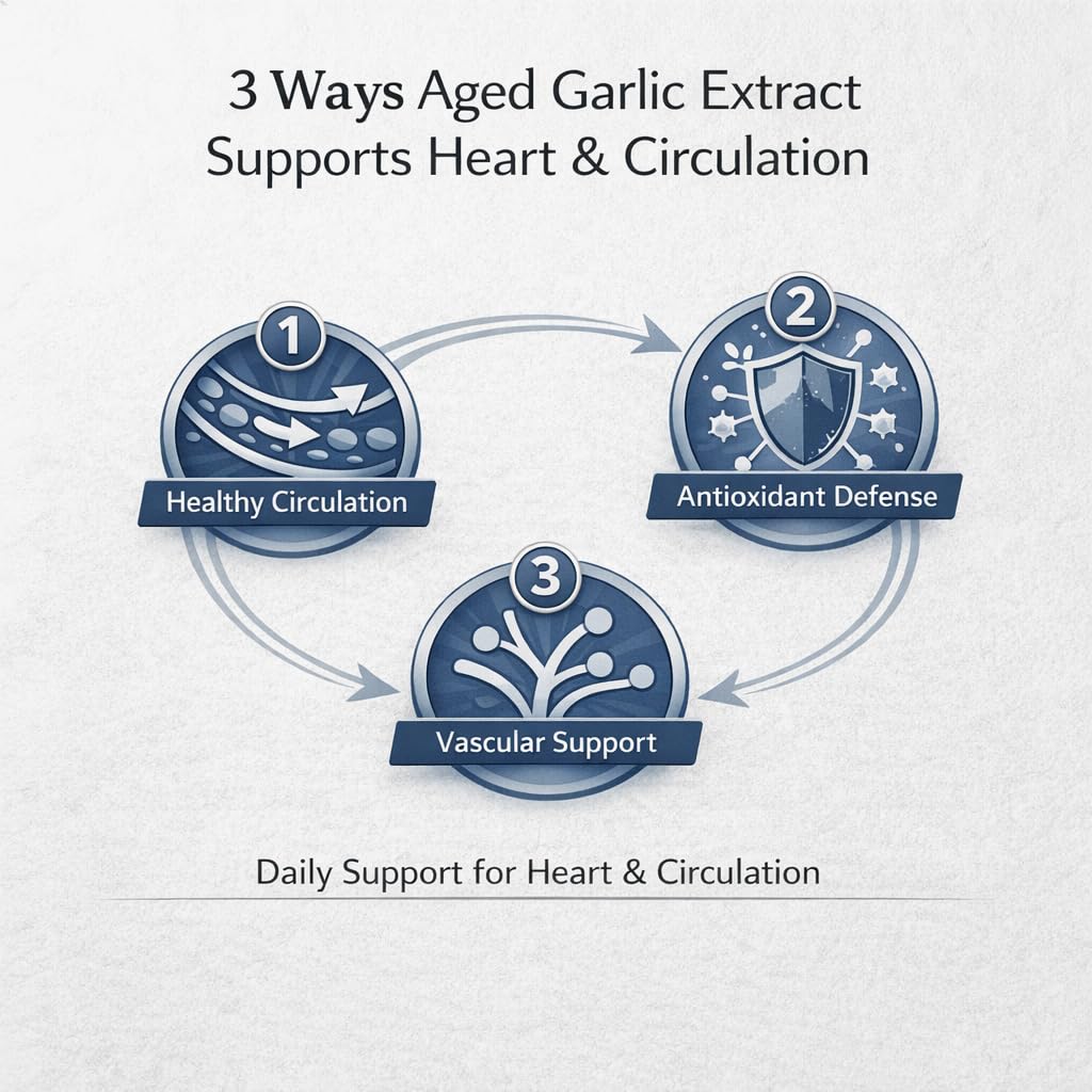 Aged Black Garlic Extract 700mg Supplements Y1505