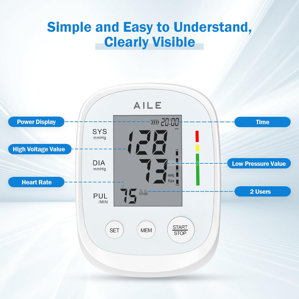 FDA Cleared Blood Pressure Monitor Y27849