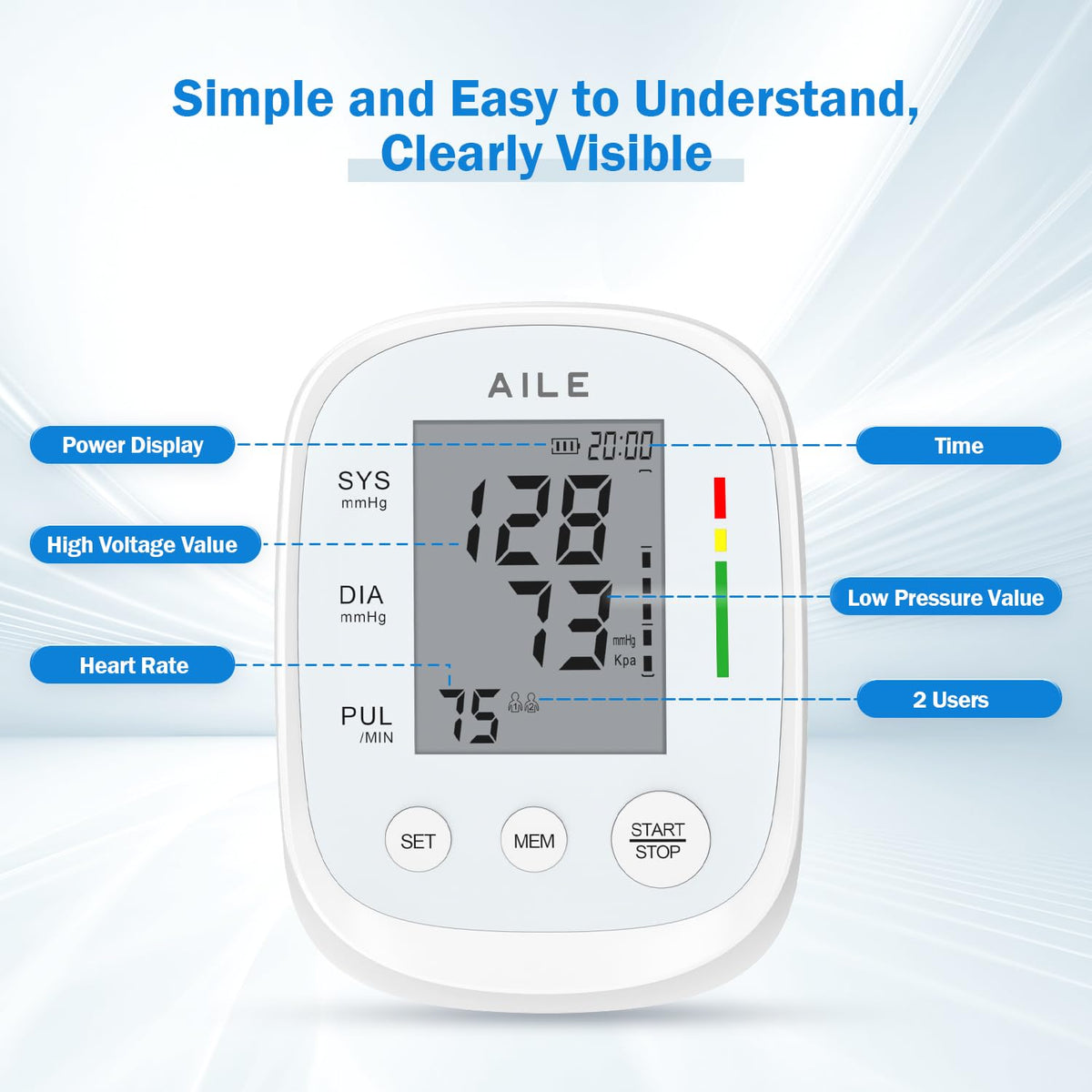 FDA Cleared Blood Pressure Monitor Y27849