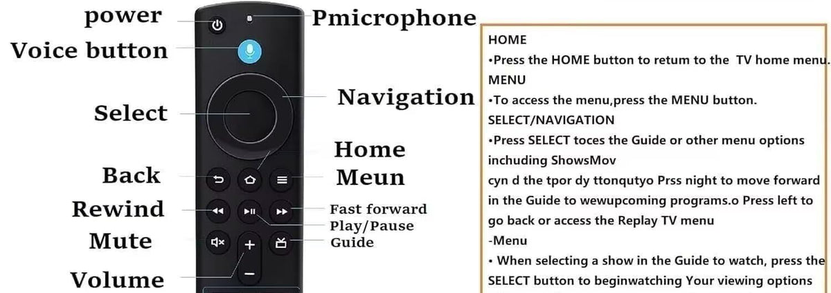 Replacement Remote Control W145