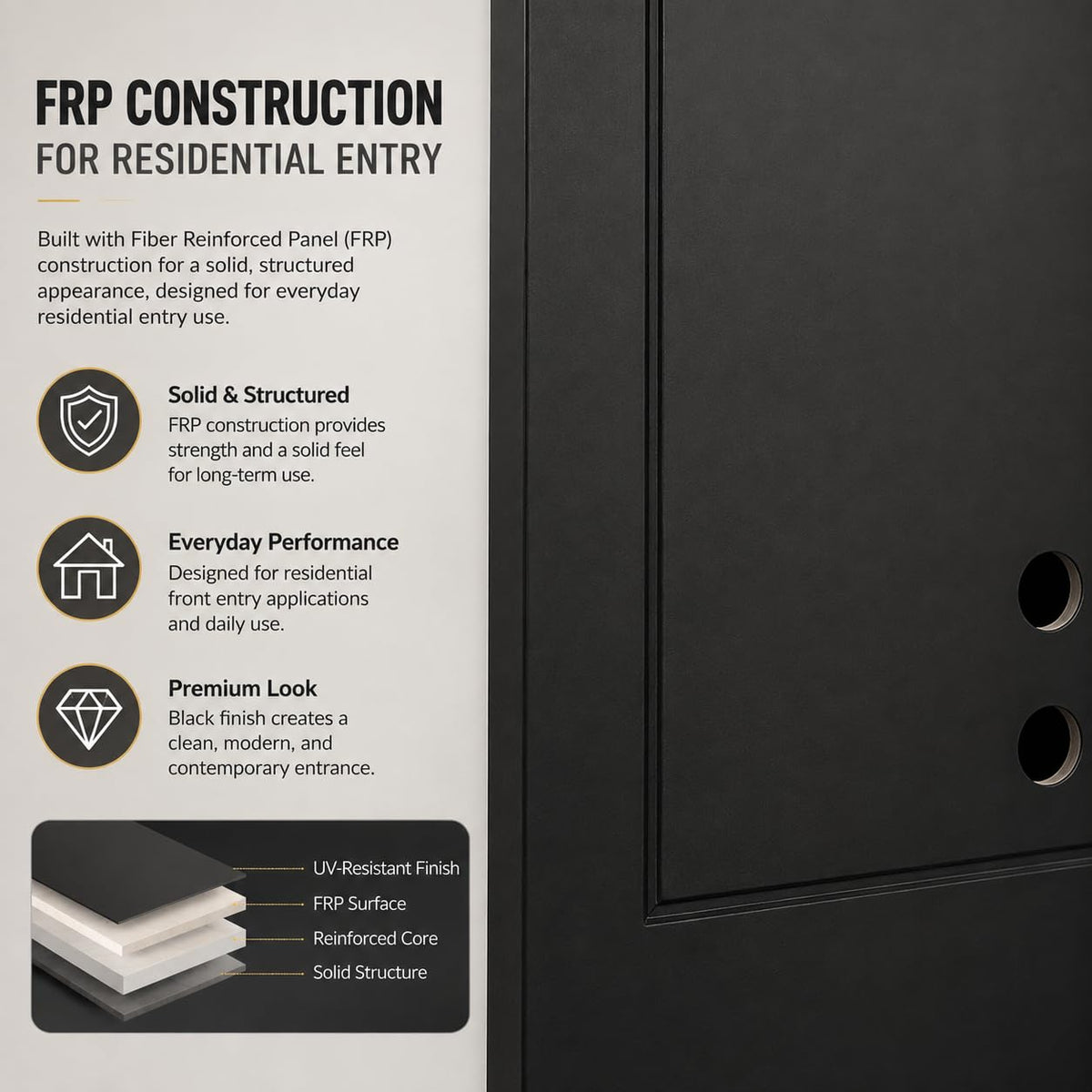 36" x 80" Black FRP Entry Door H65207