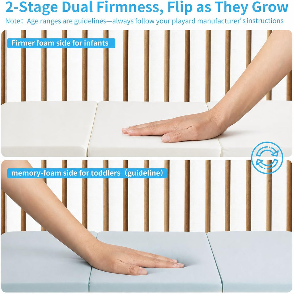 Trifold Pack and Play Mattress 38x26, Dual Sided Foldable Waterproof Washable Portable Crib Mattress Topper with Carry Bag O21724