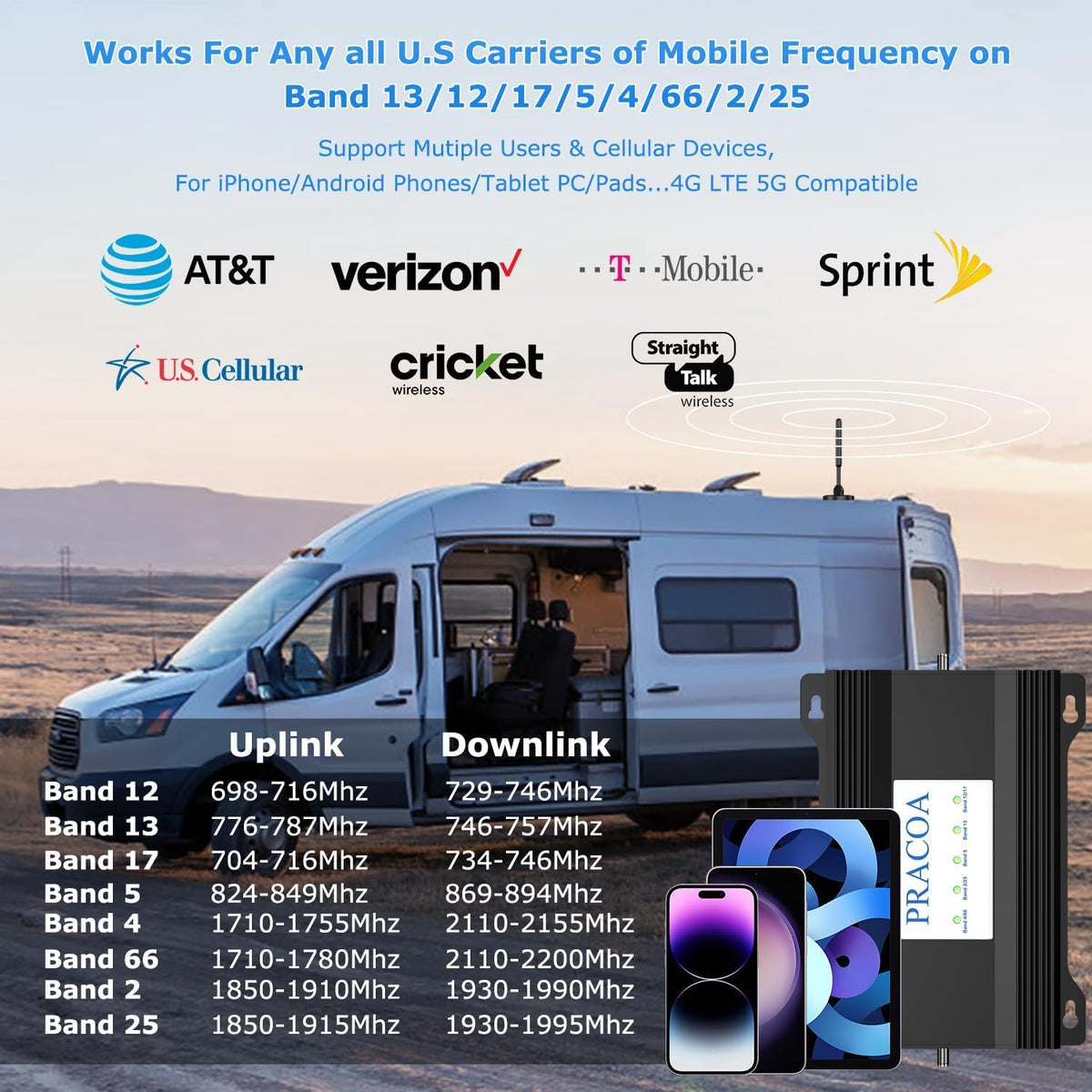 Cell Phone Signal Booster for Car RV SUV 5G 4G LTE M402116