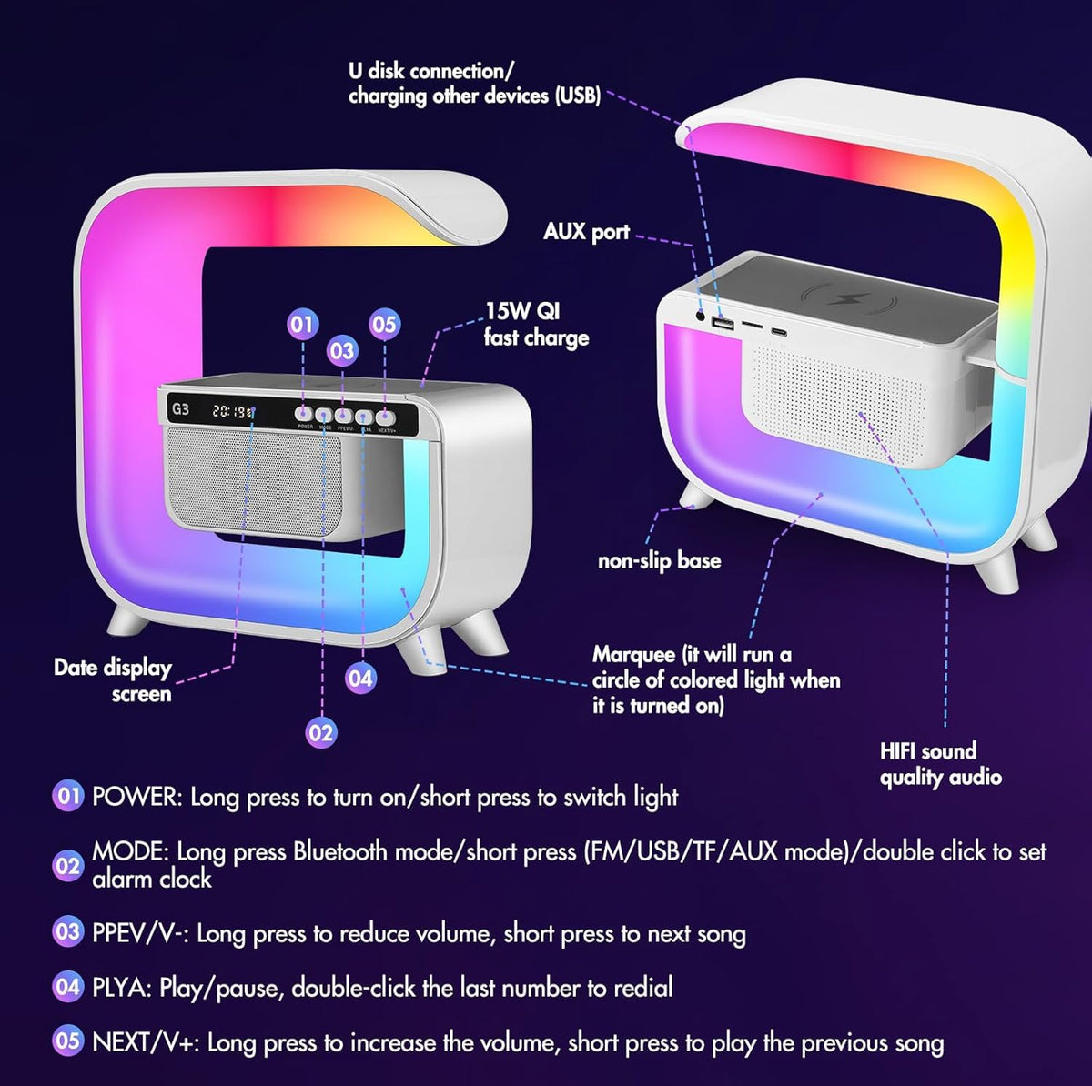 Table Lamp with Bluetooth Speaker, Wireless Charger, Alarm Clock Y997428