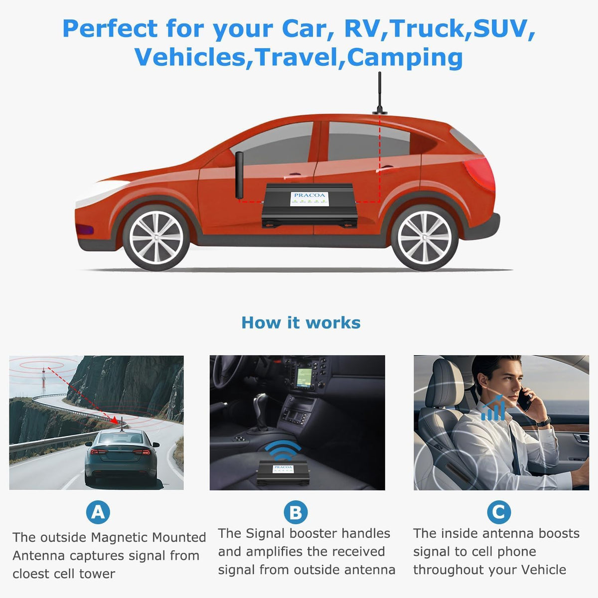 Cell Phone Signal Booster for Car RV SUV 5G 4G LTE M402116