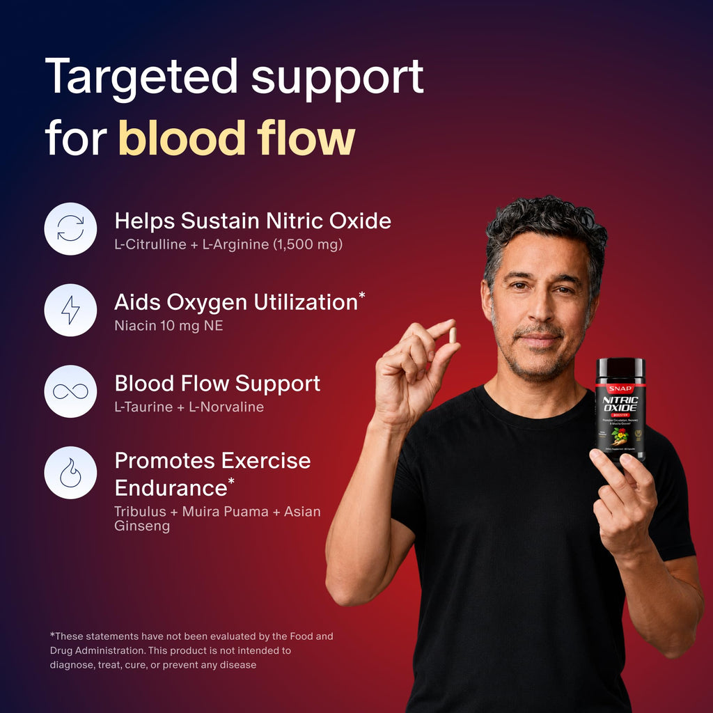 Prostate Health + Nitric Oxide Booster Bundle, 90+60 Caps T16538