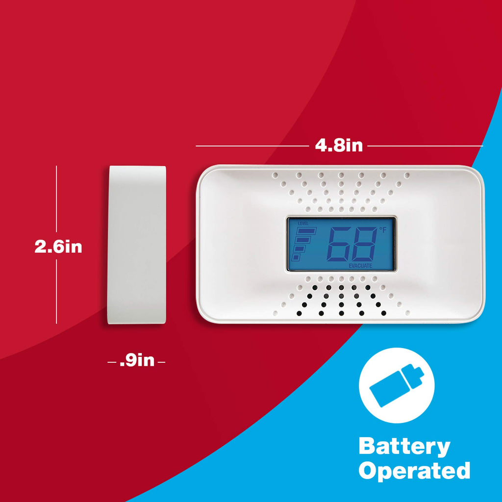 10-Year Battery Carbon Monoxide Alarm with Digital Display Z2863