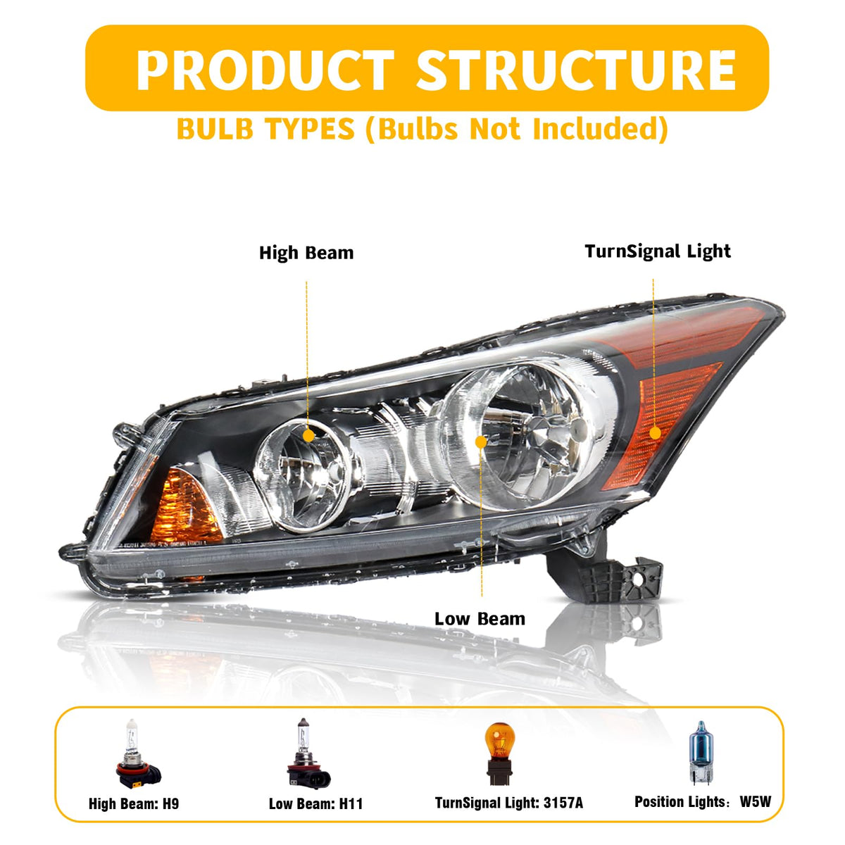 Headlights Assembly LH+RH E6177