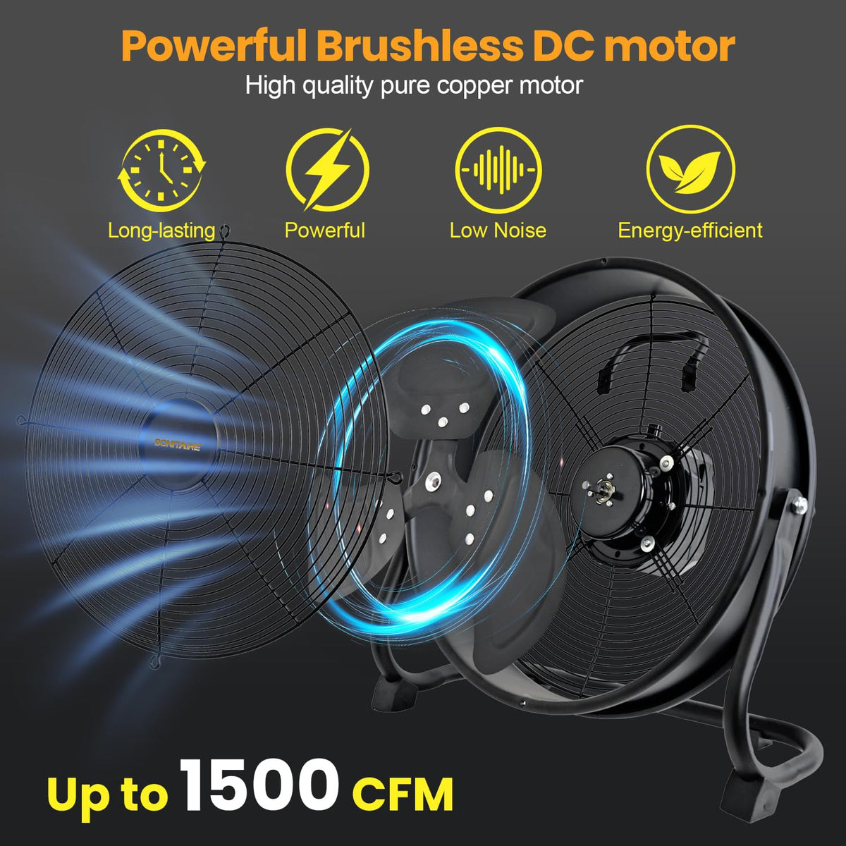 14" Battery Operated Floor Fan with AC Adapter, 1500 CFM Variable Speed Metal Fan U2245