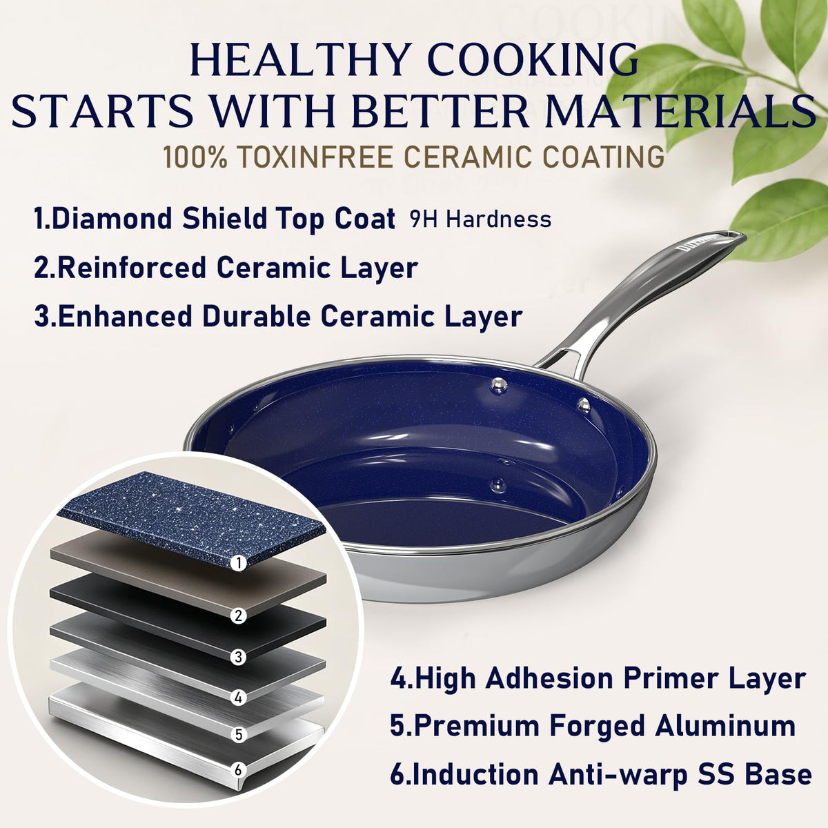 14 Pc Non Stick Ceramic Cookware Set C612515