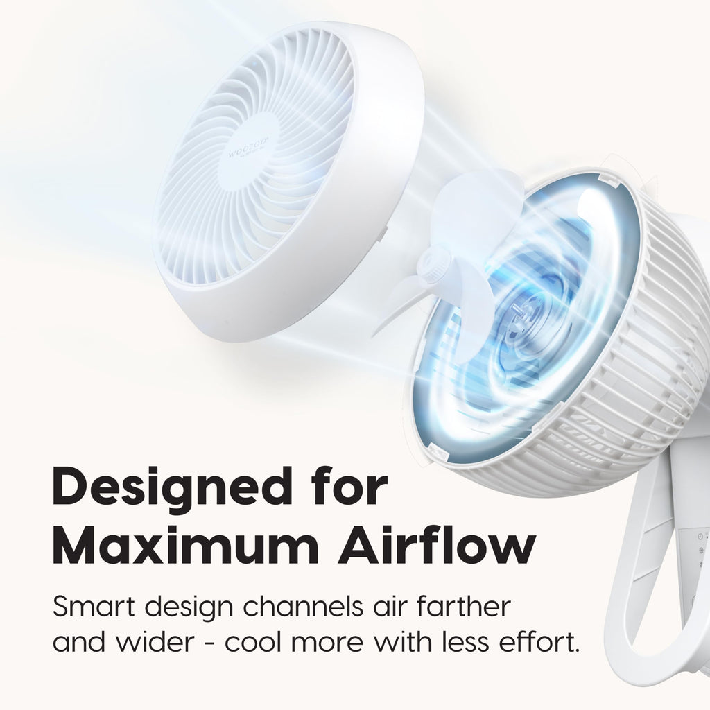 Wall Mount Fan with Remote, 360° Oscillation, 3 Speeds, White P9902