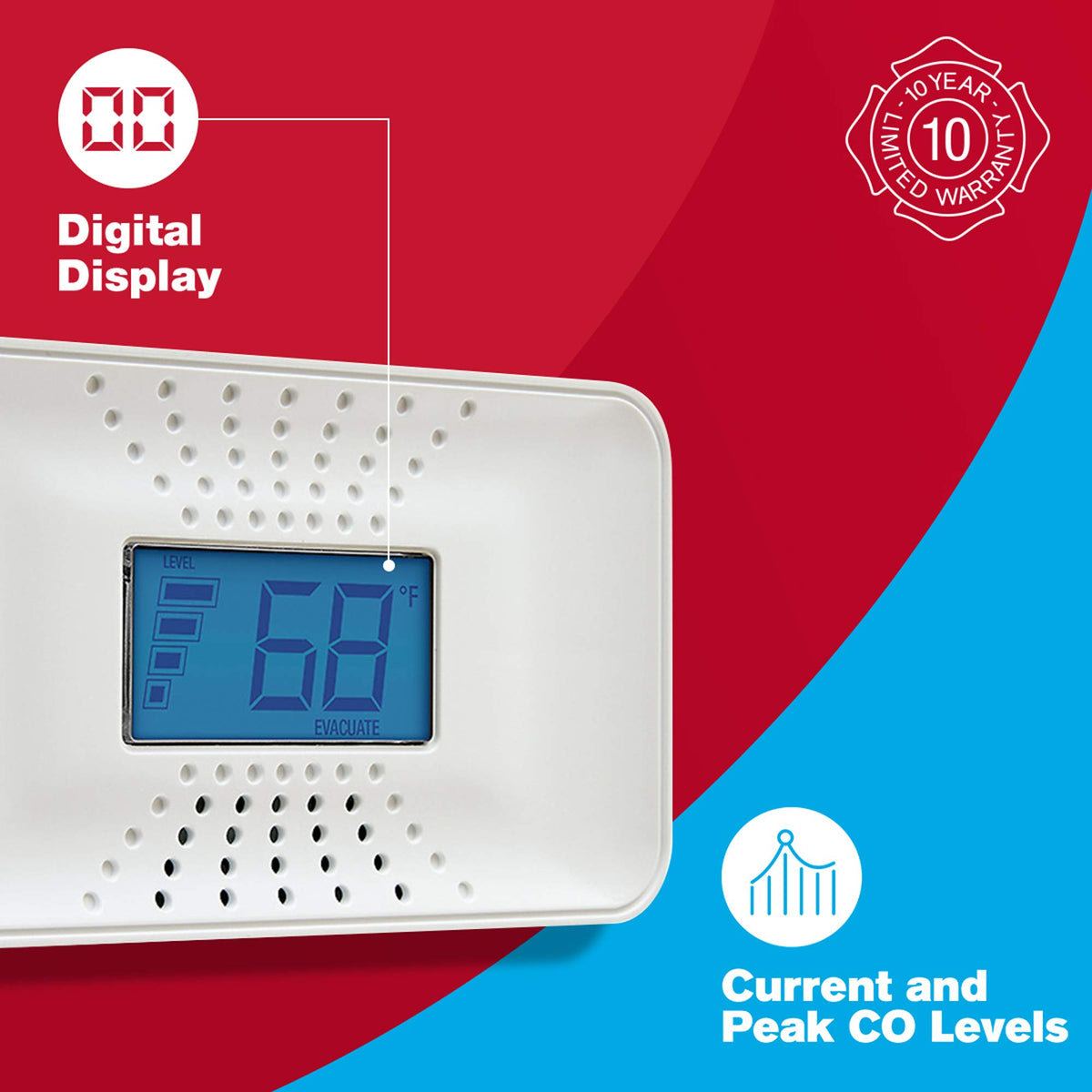 10-Year Battery Carbon Monoxide Alarm with Digital Display Z2863