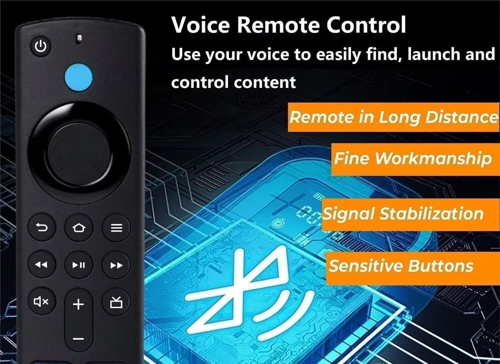 Replacement Remote Control W145