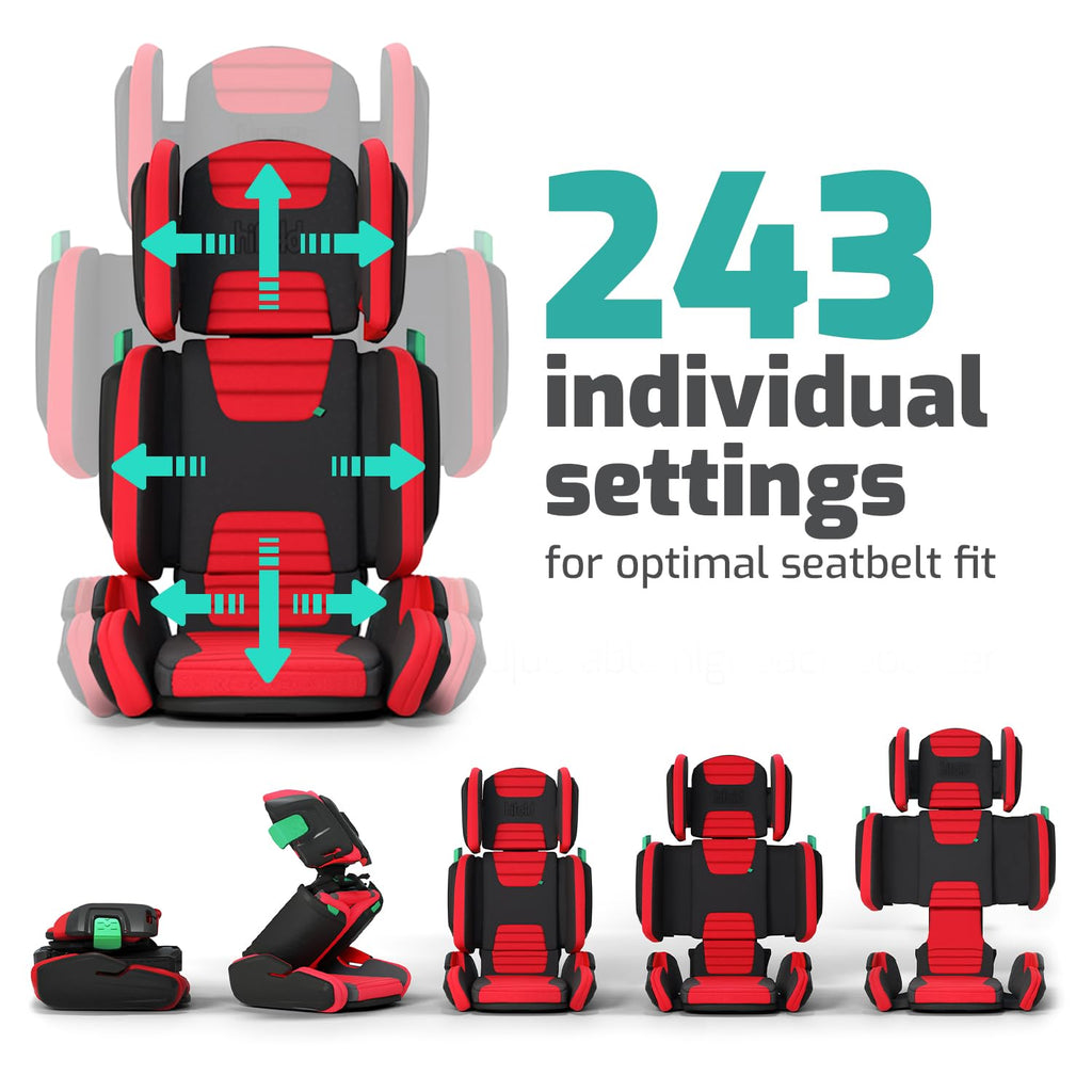 Adjustable Kids High Back Booster Car Seat H525571