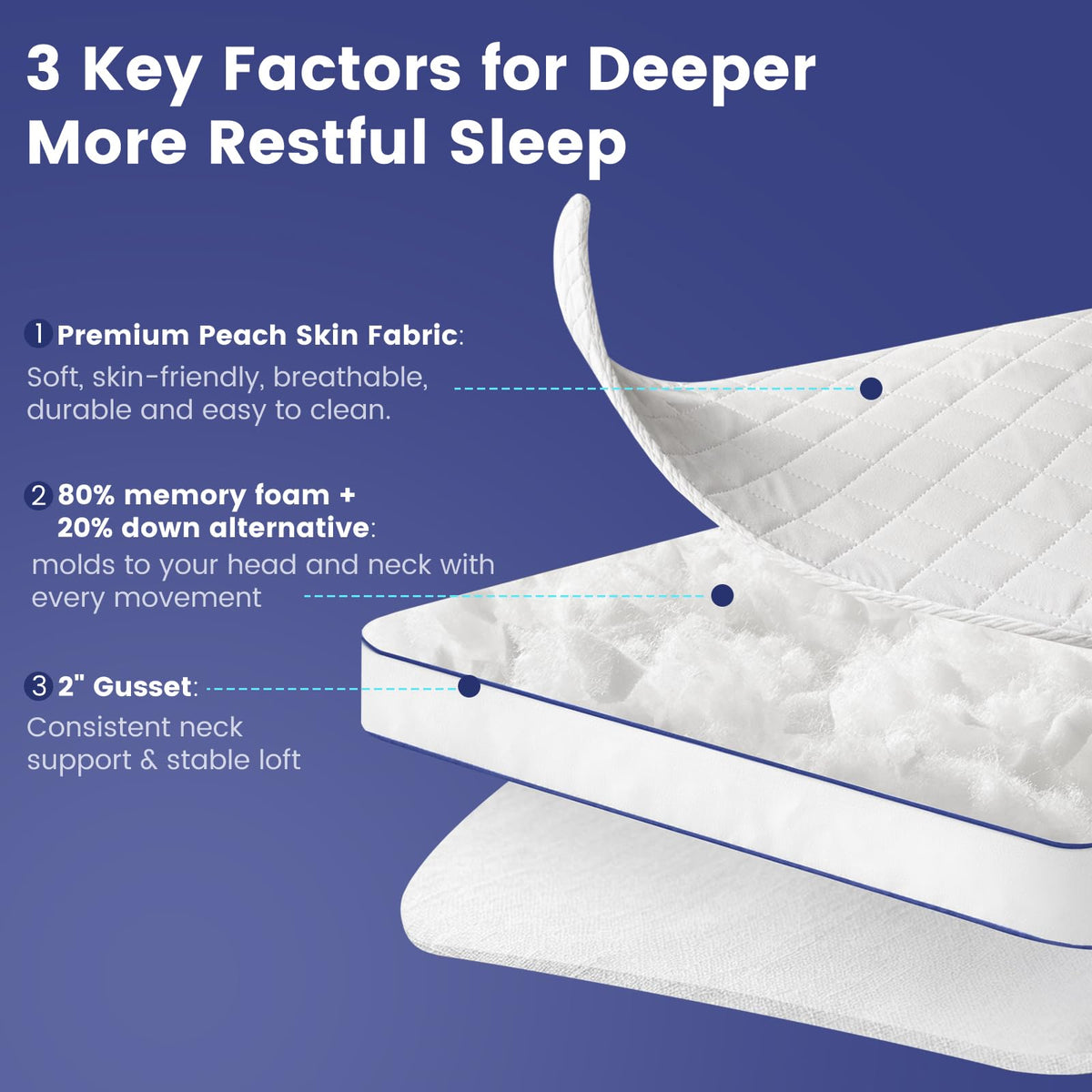 Shredded Memory Foam Pillows King Size Set of 2 X320
