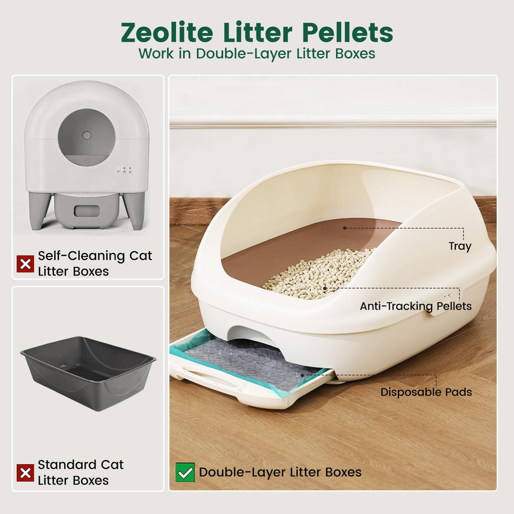 Non-Clumping Zeolite Cat Litter Pellets 7Lbs U710