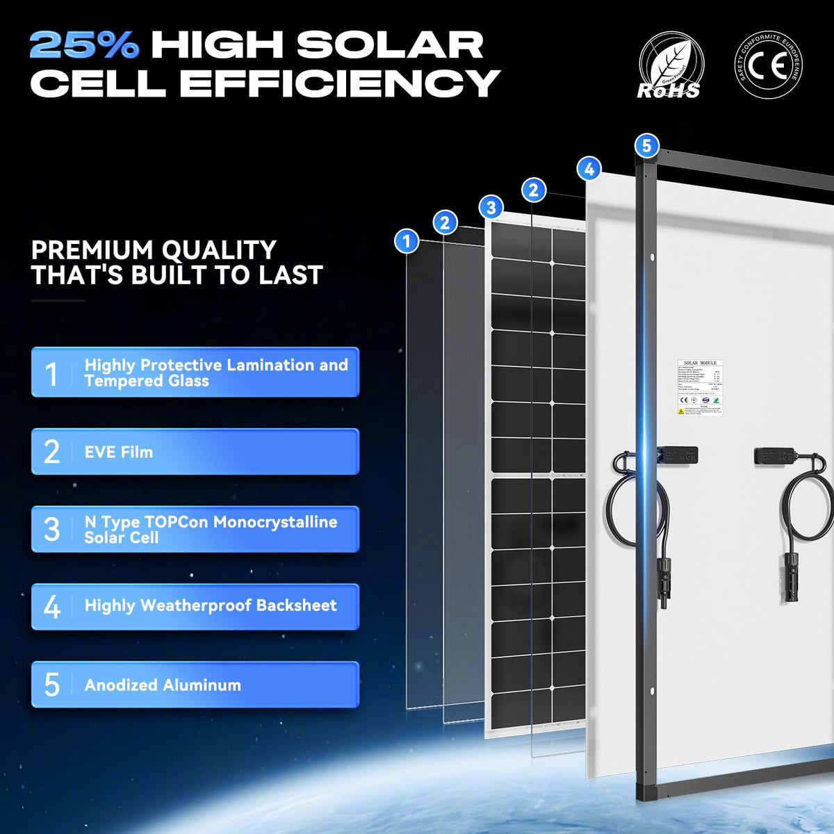 300 Watt Monocrystalline Solar Panel A60457