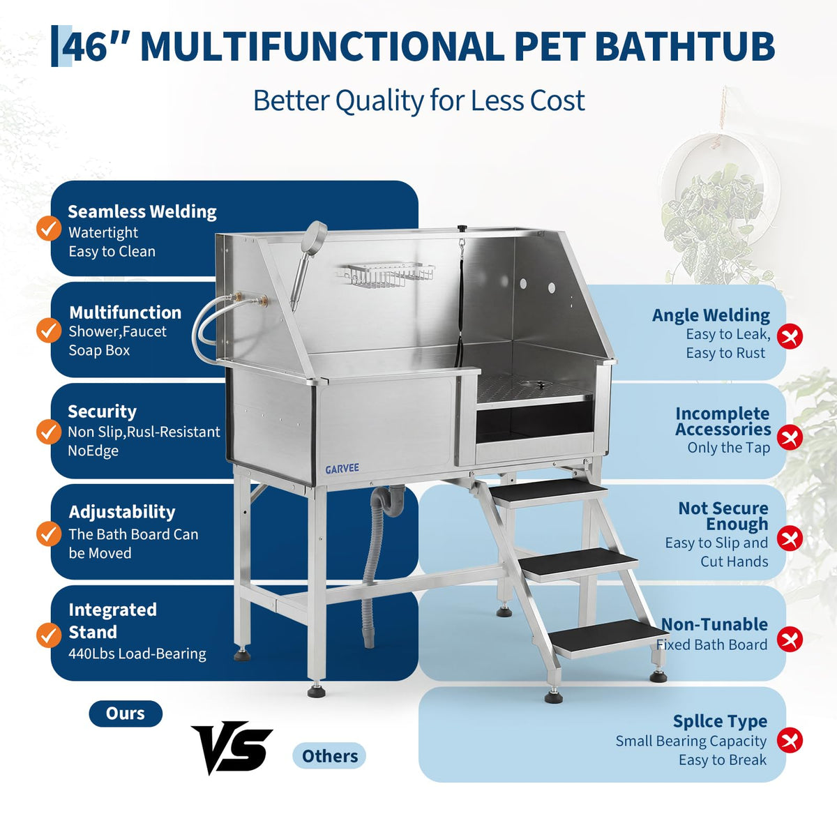46 Inch Stainless Steel Dog Grooming Tub F9134