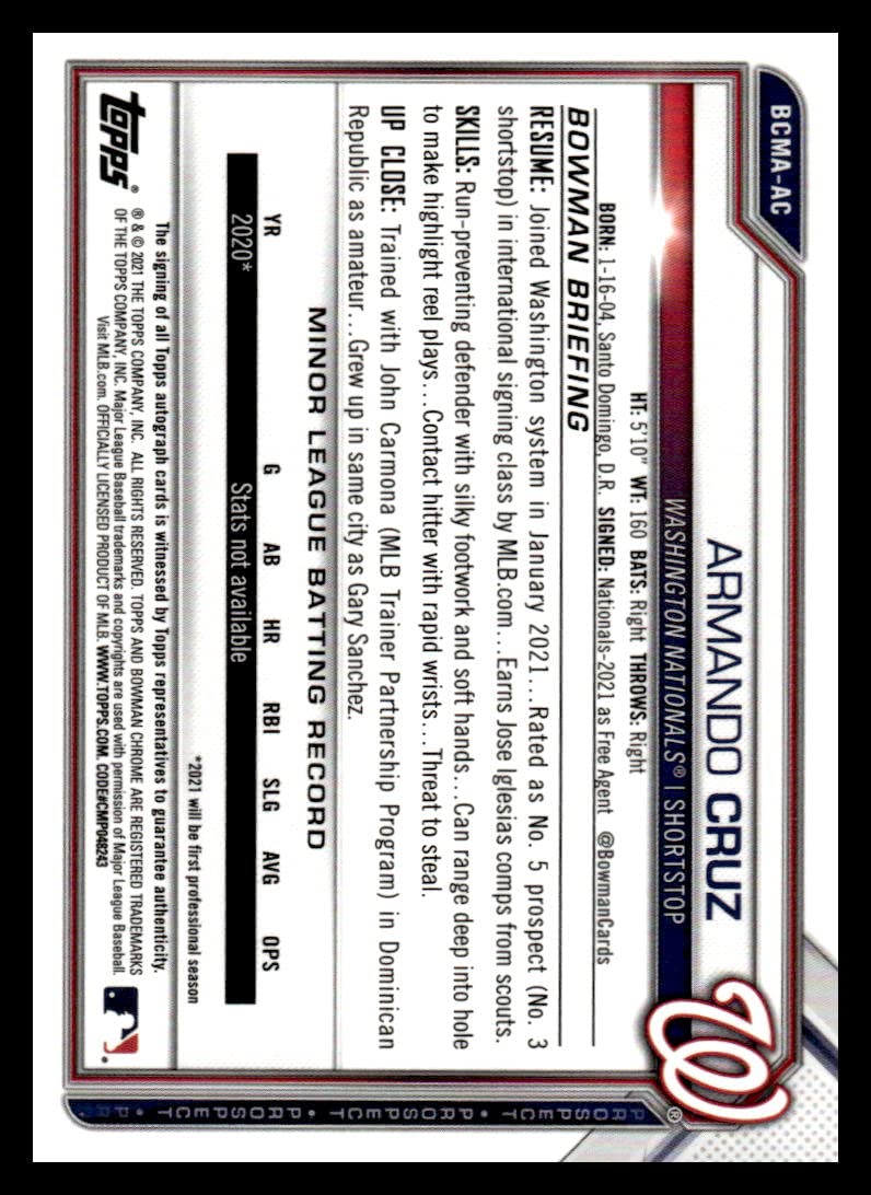 Autographed Mojo Refractor Baseball Trading Card R494585
