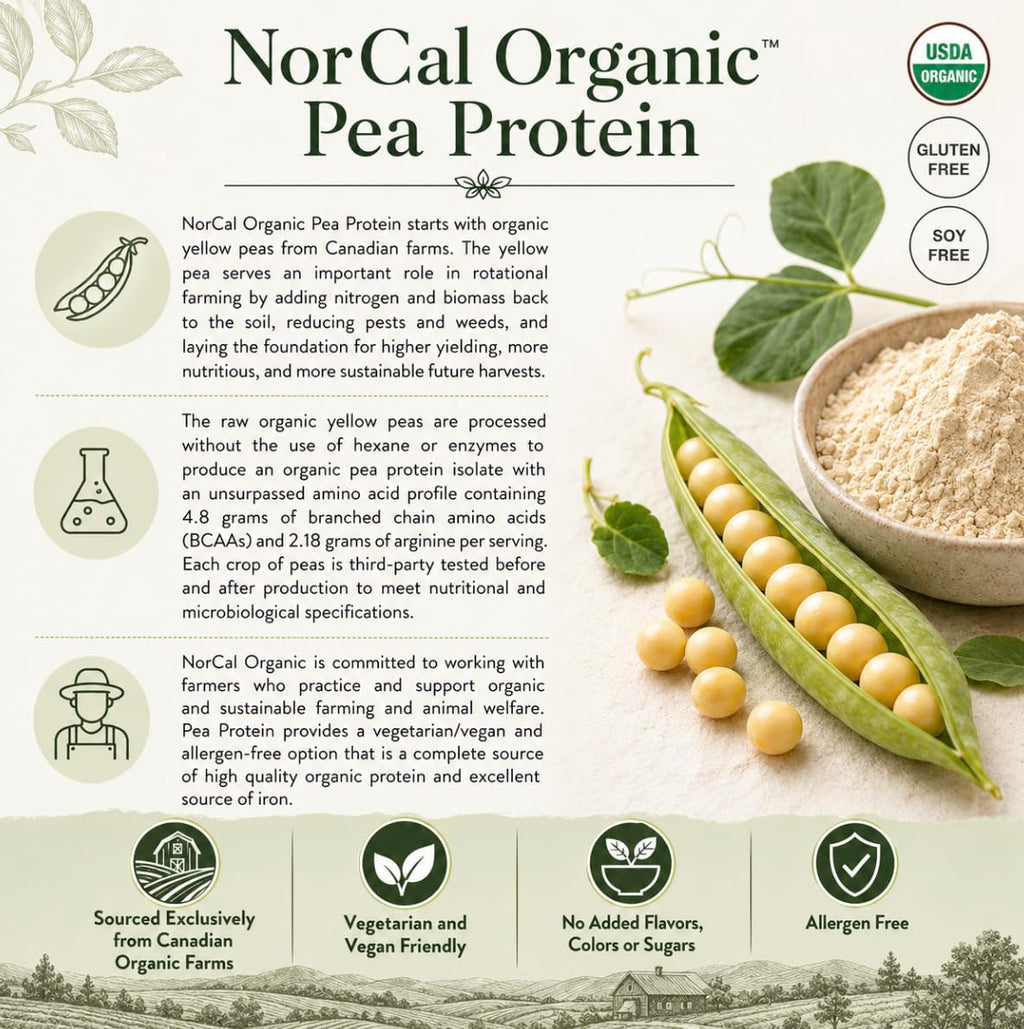 Organic Pea Protein Isolate, Unflavored, Vegan, 2 lb U190