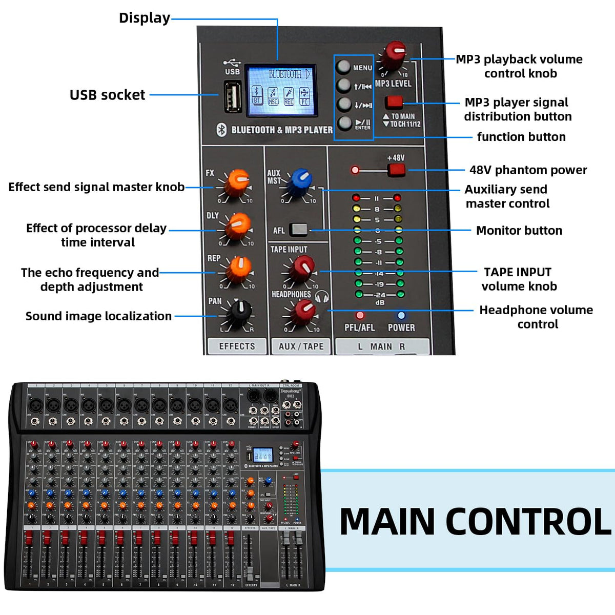 12 Channel Black USB Audio Mixer G1814
