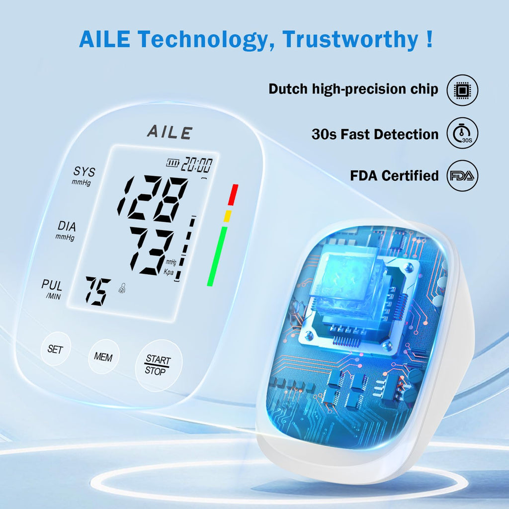 FDA Cleared Blood Pressure Monitor Y27849