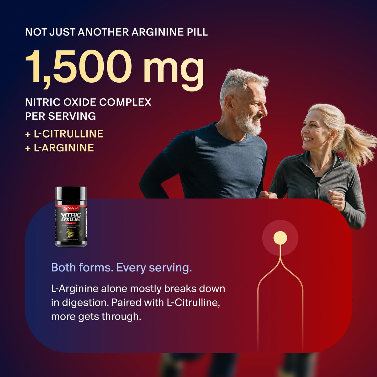 Prostate Health + Nitric Oxide Booster Bundle, 90+60 Caps T16538