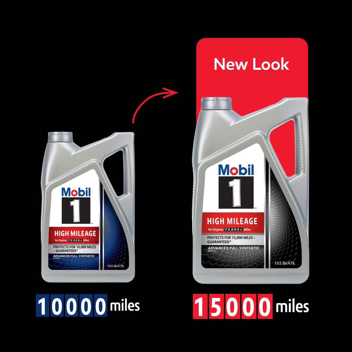 High Mileage Full Synthetic 5W-30 Motor Oil 5 Quart J796240