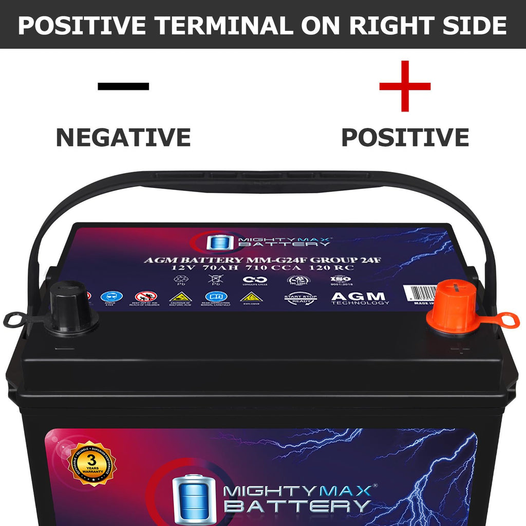 12V 70Ah AGM Replacement Battery X32722