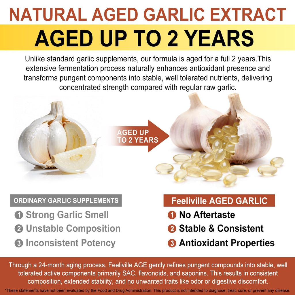 Aged Garlic Extract Capsules 15:1 Concentrated Formula 2 Pack M9745