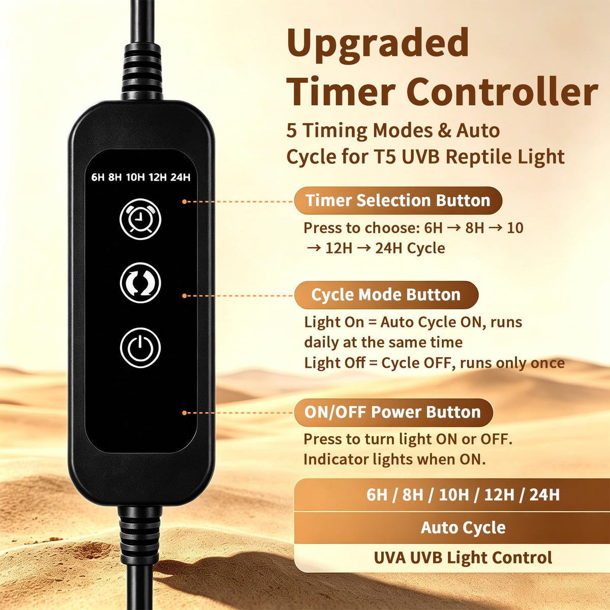 8W UVB Reptile Light Fixture Combo Kit with Timer J6608