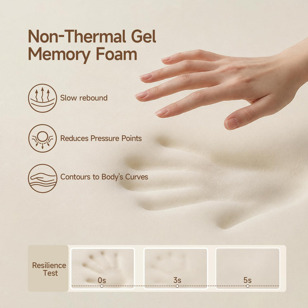 10 Inch Full Size Hybrid Mattress with Pocketed Coils & Gel Memory Foam B438
