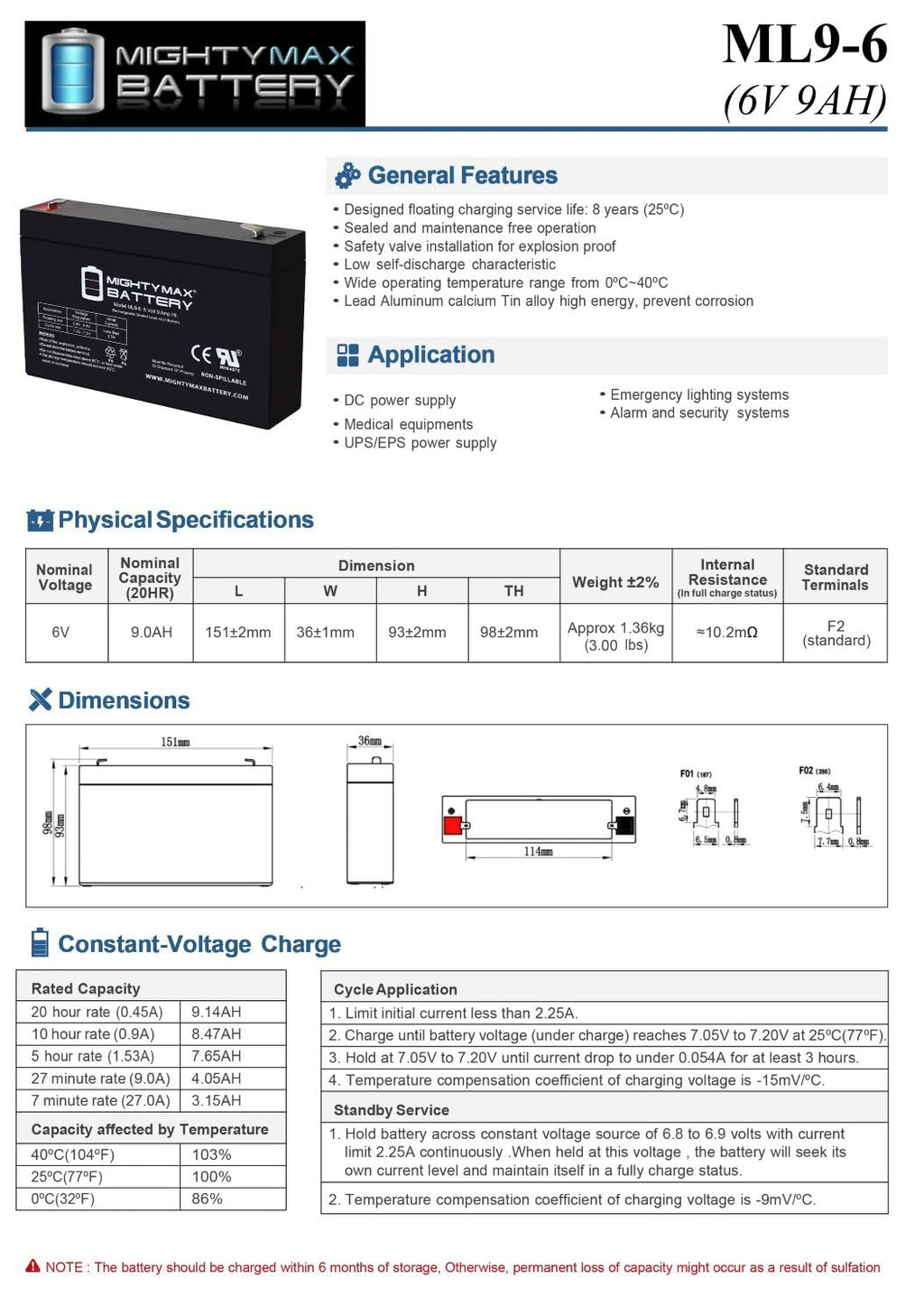 6V 9Ah AGM F2 Terminal Battery 4 Pack T647