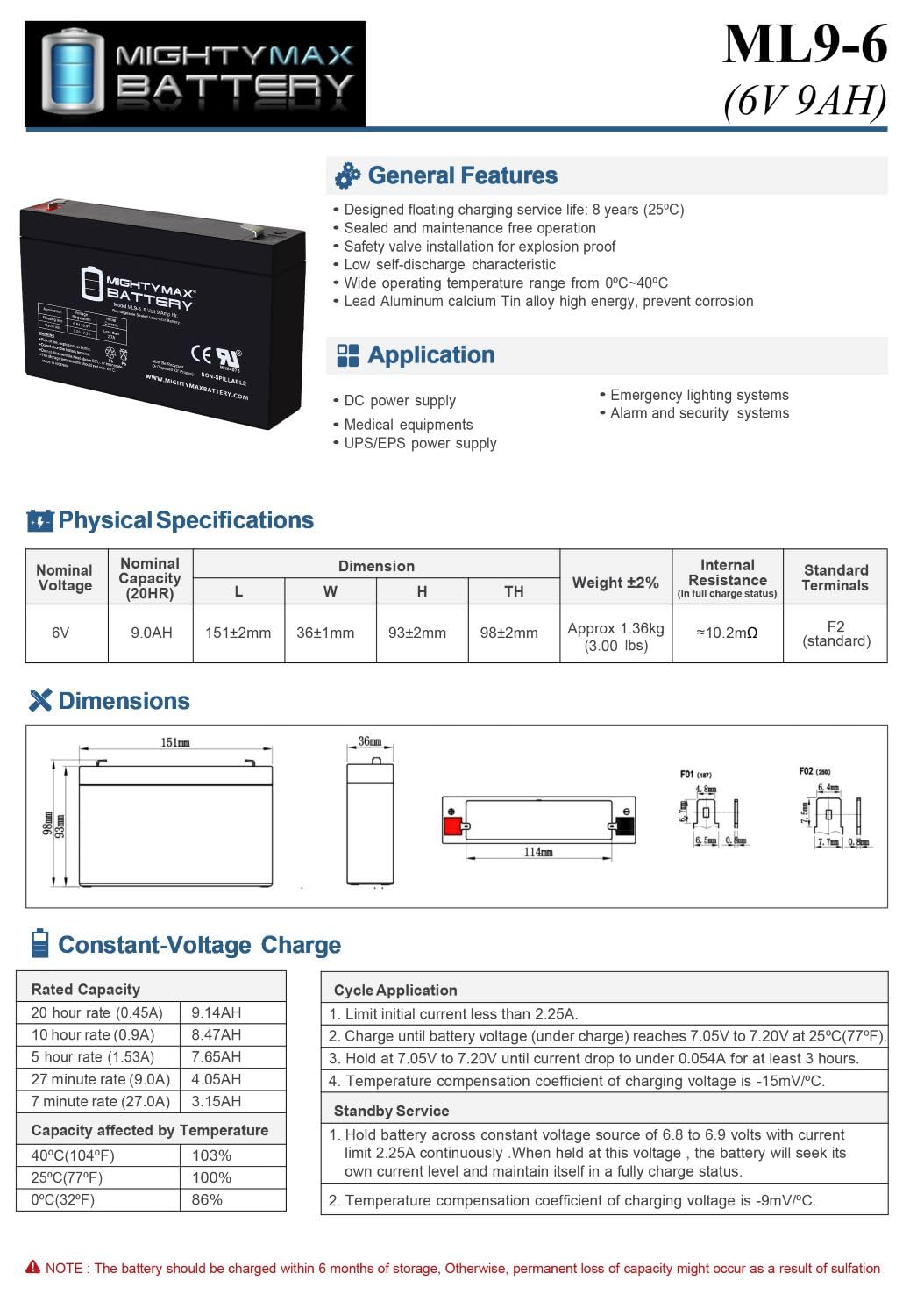 6V 9Ah AGM F2 Terminal Battery 4 Pack T647