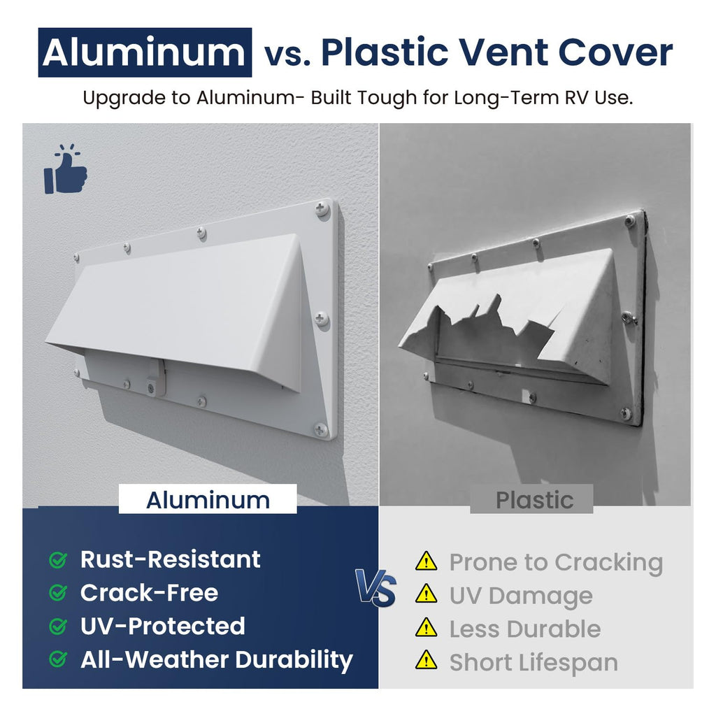 Aluminum RV Exhaust Vent Cover F3592