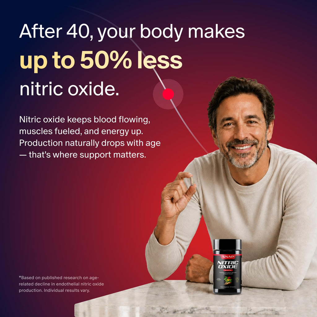 Prostate Health + Nitric Oxide Booster Bundle, 90+60 Caps T16538