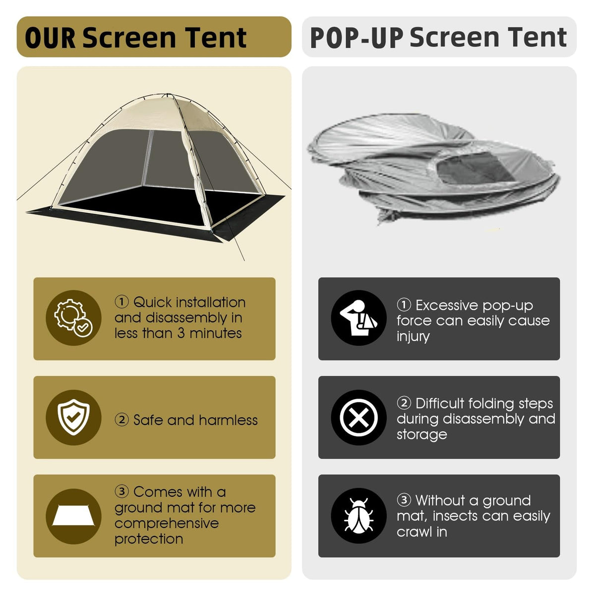 10'x10' Screen Tent with Removable Floor and Mosquito Netting L443