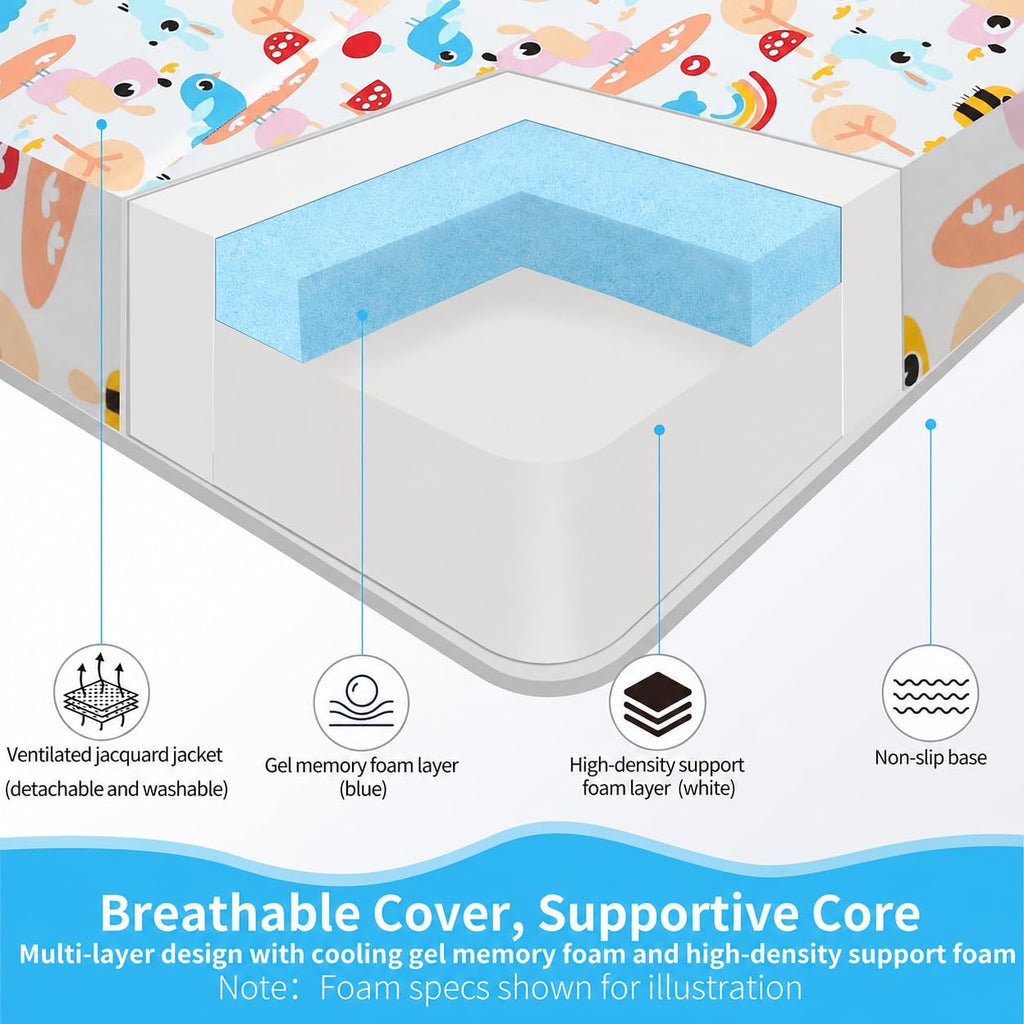 Trifold Pack and Play Mattress 38x26, Dual Sided Foldable Waterproof Washable Portable Crib Mattress Topper with Carry Bag O21724