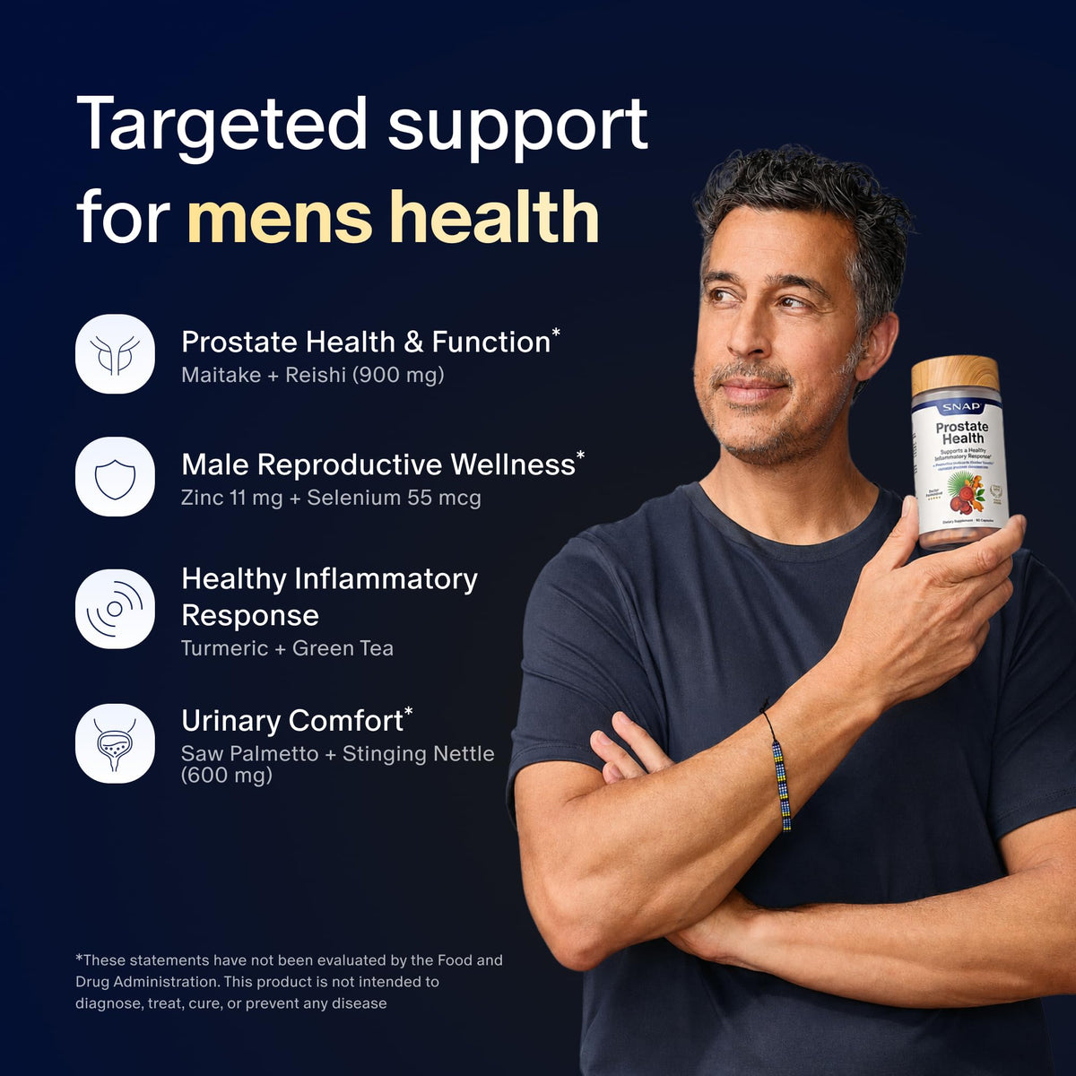 Prostate Health + Nitric Oxide Booster Bundle, 90+60 Caps T16538