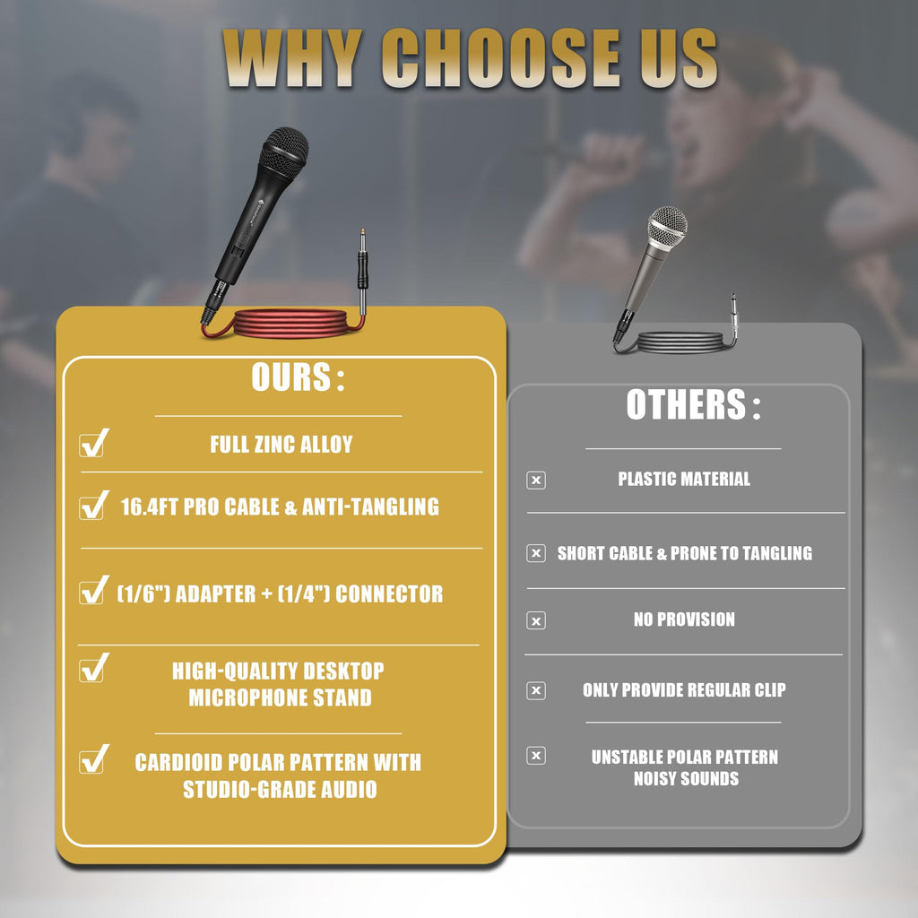 Dynamic Handheld Vocal Microphone with XLR to 1/4'' Audio Cable A858886