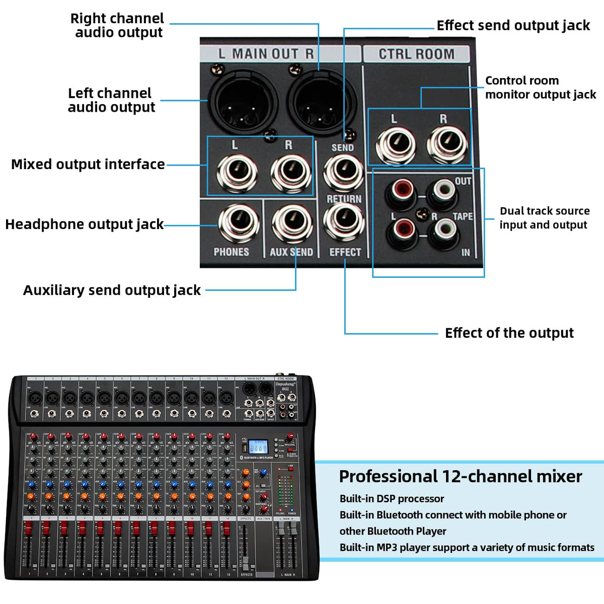 12 Channel Black USB Audio Mixer G1814
