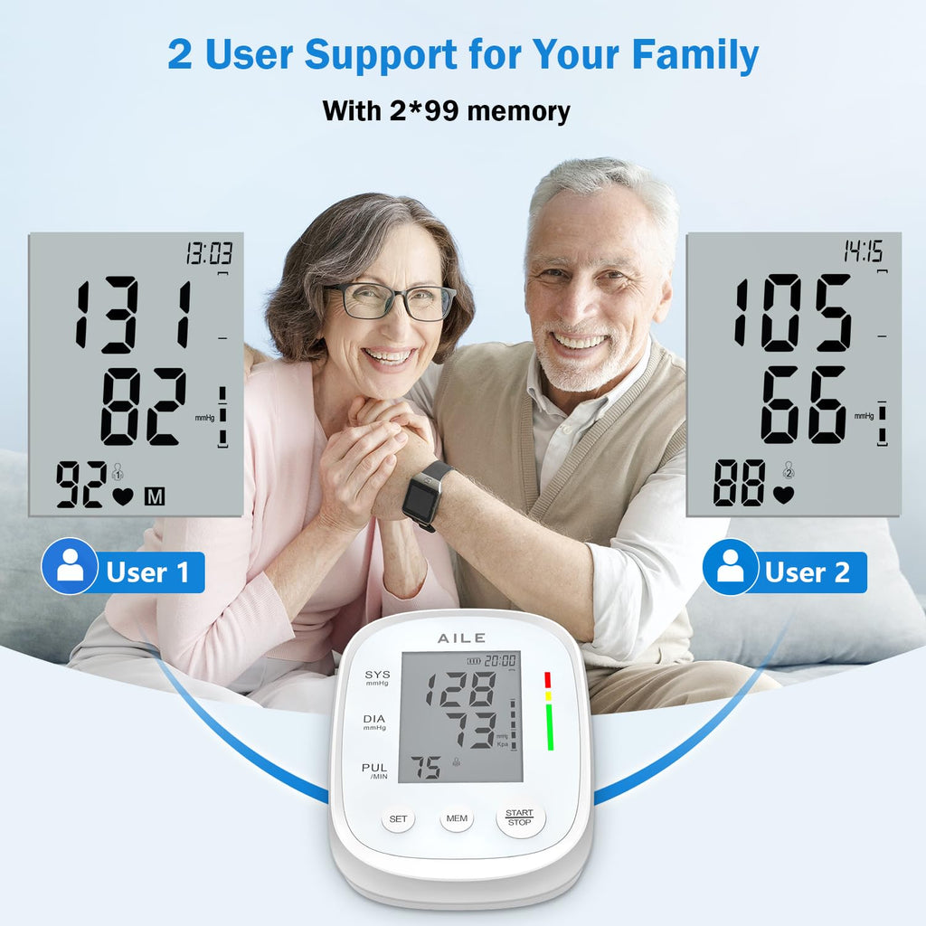 FDA Cleared Blood Pressure Monitor Y27849