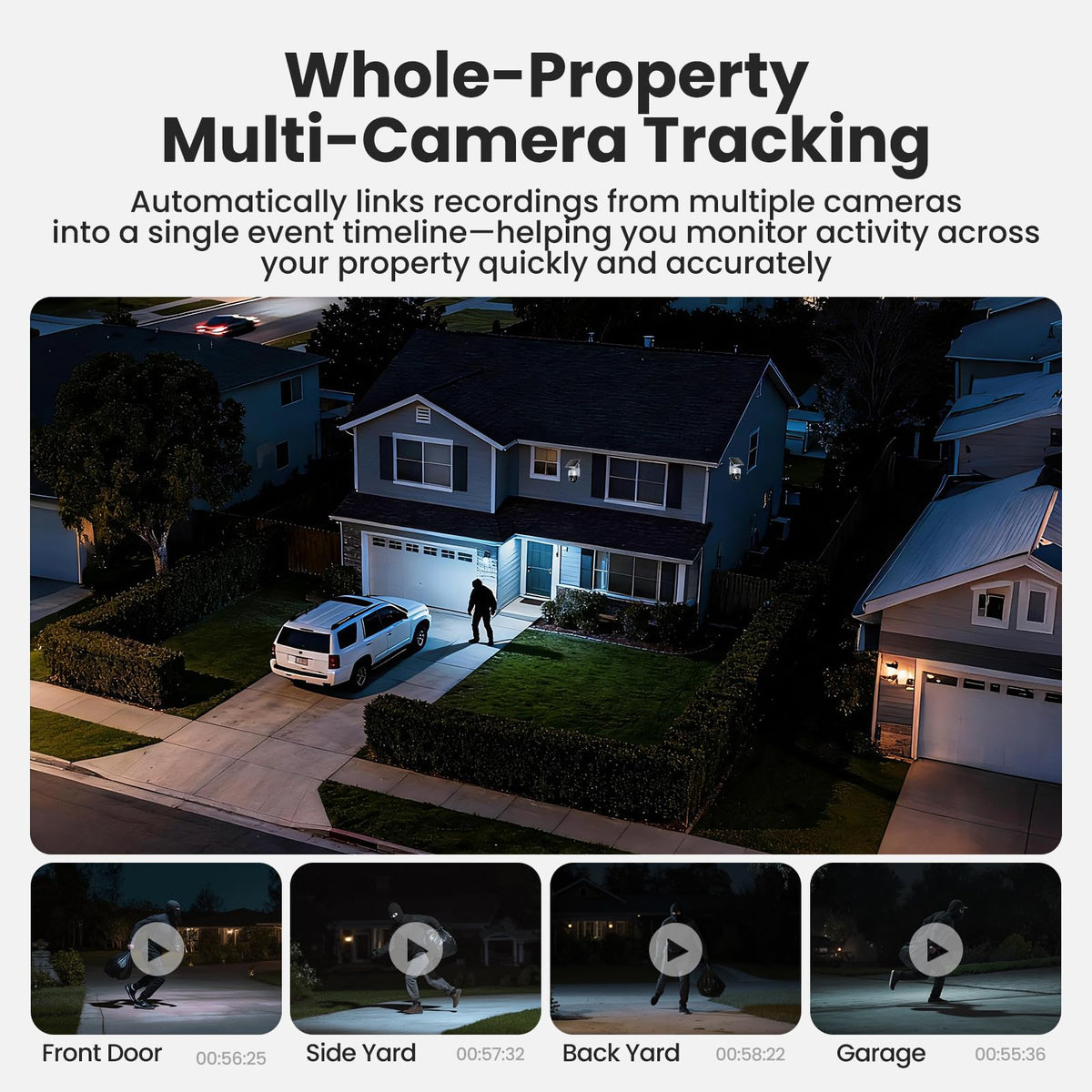 4K Solar Security Cameras Wireless Outdoor System 4-Cam Kit B596282