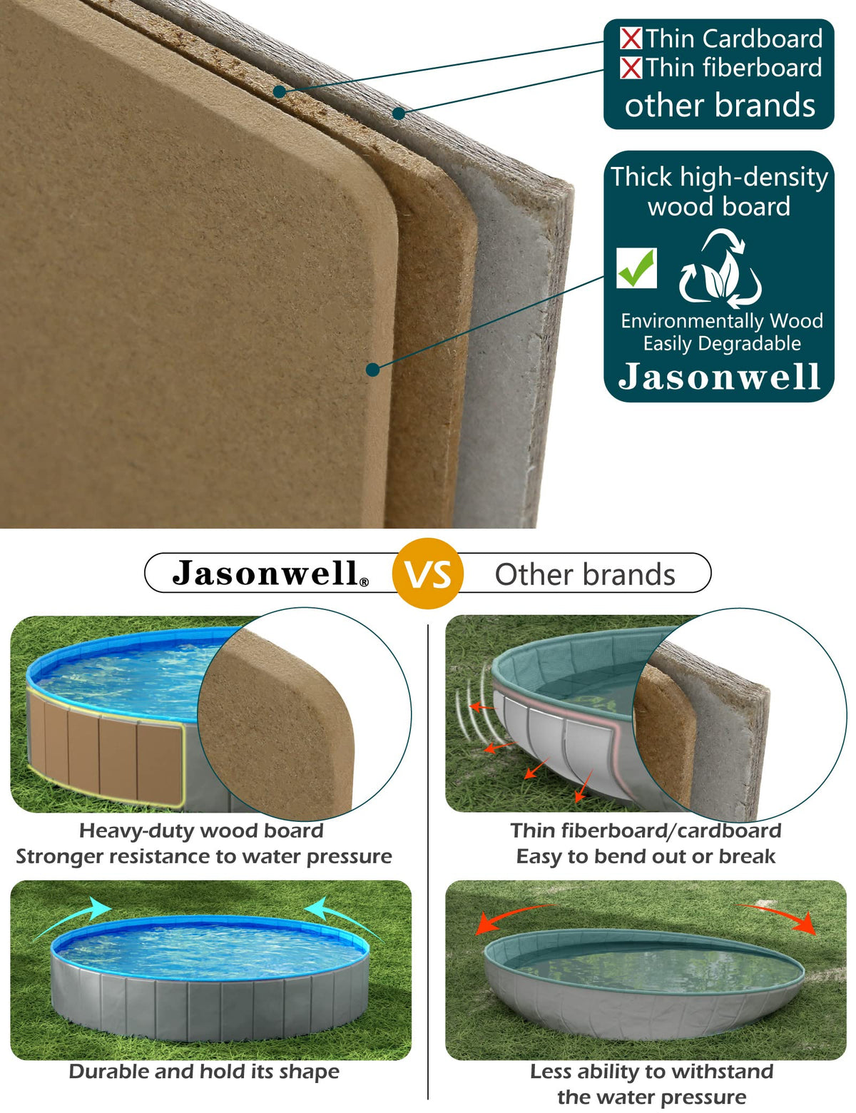 Foldable Dog Pet Bath Pool Collapsible 48" Grey G961970