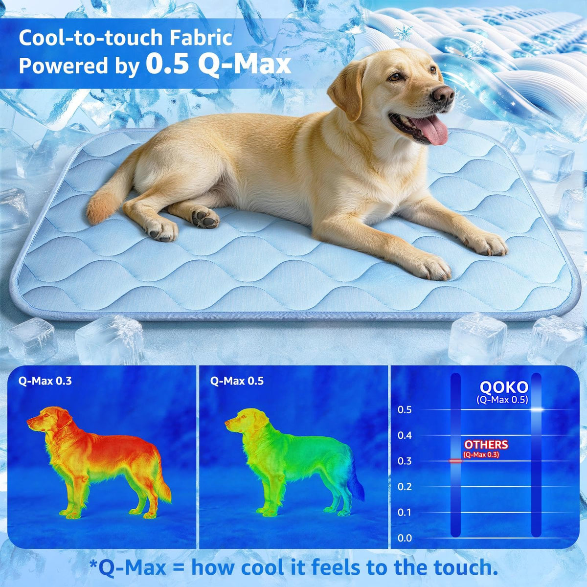 Ice Silk Waterproof Cooling Pet Mat V634