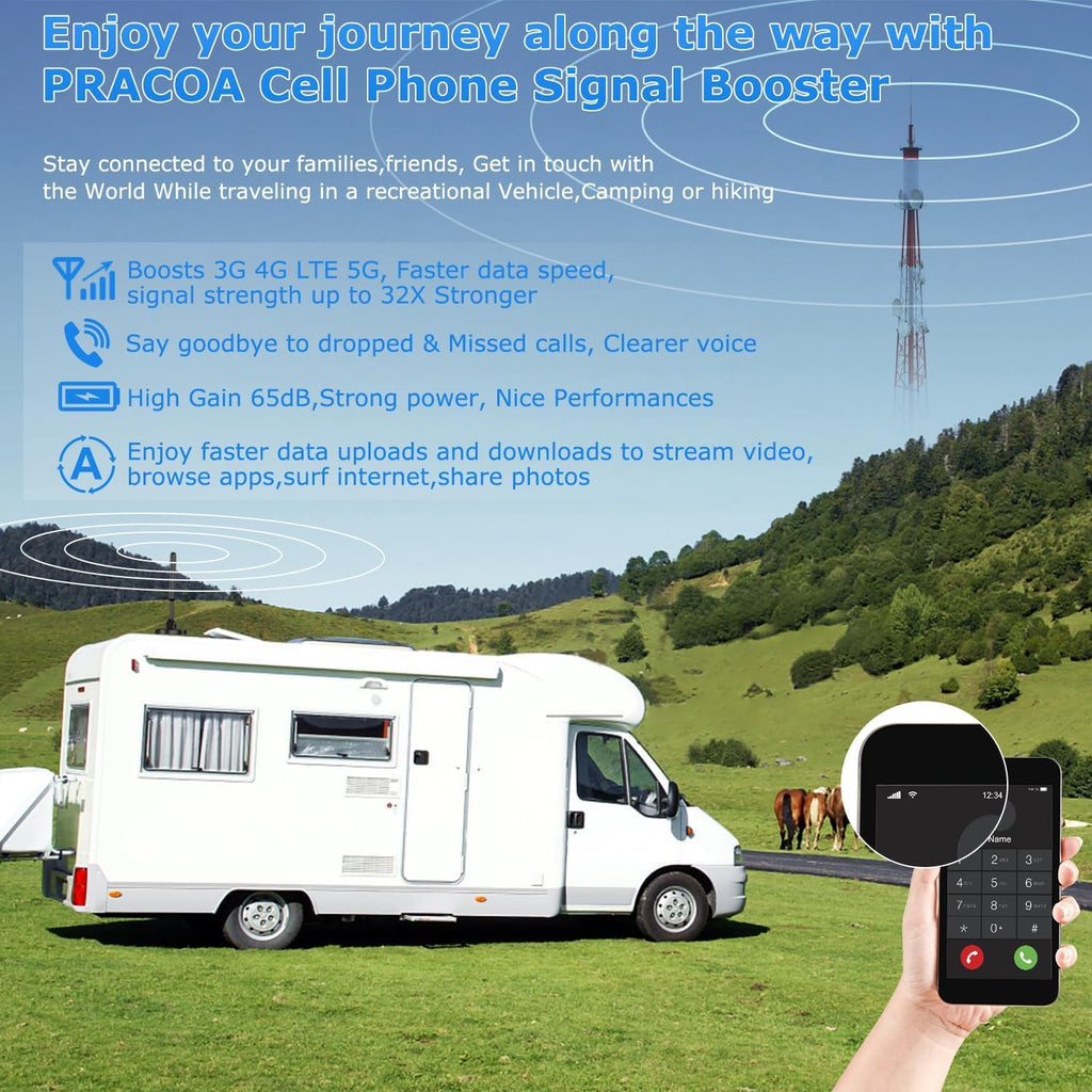 Cell Phone Signal Booster for Car RV SUV 5G 4G LTE M402116